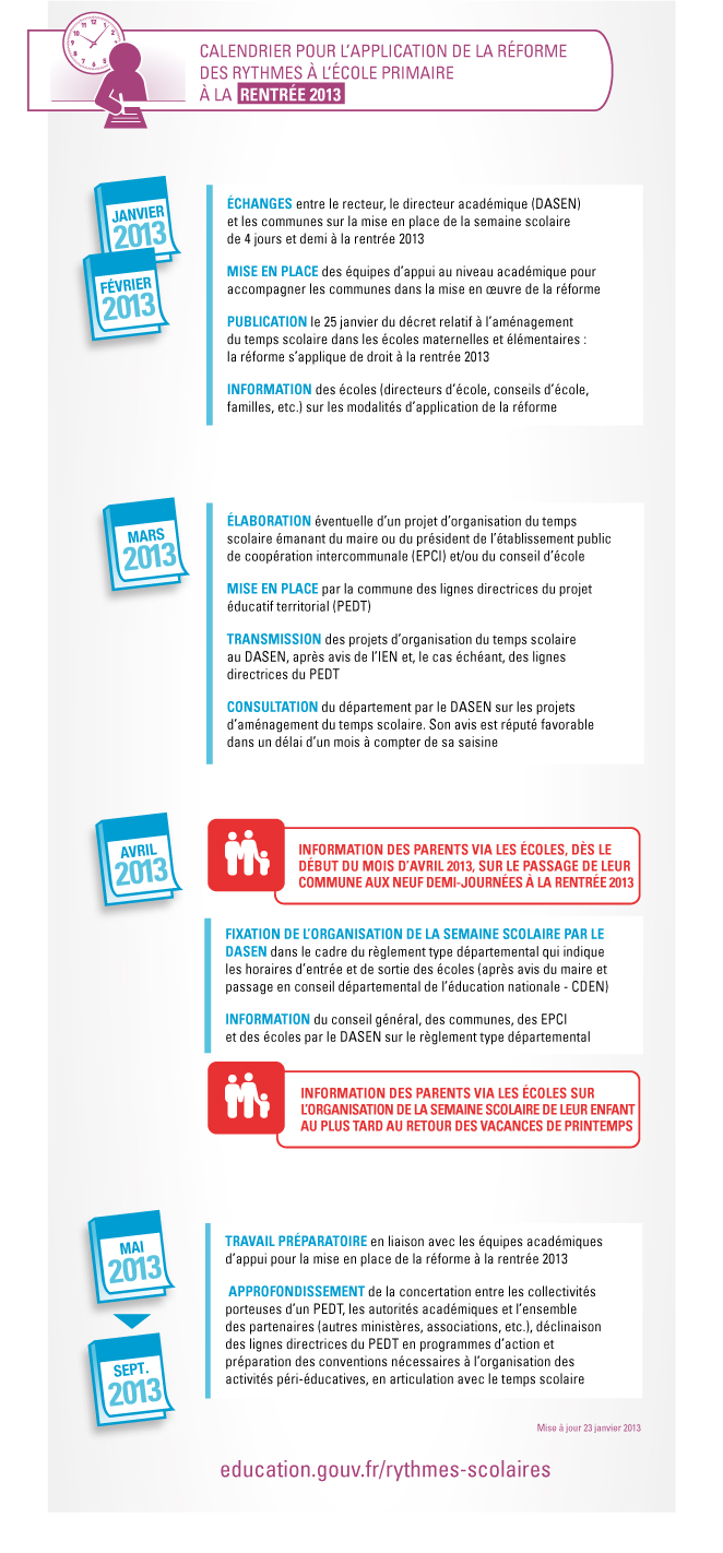 Mairie du 18e Vie scolaire et périscolaire Caisse des Ecoles