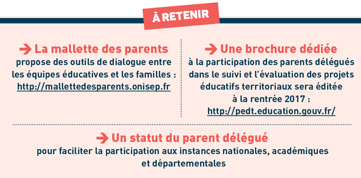 fiche rencontre avec les parents