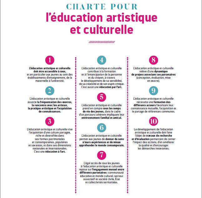 statistique lieux de rencontre