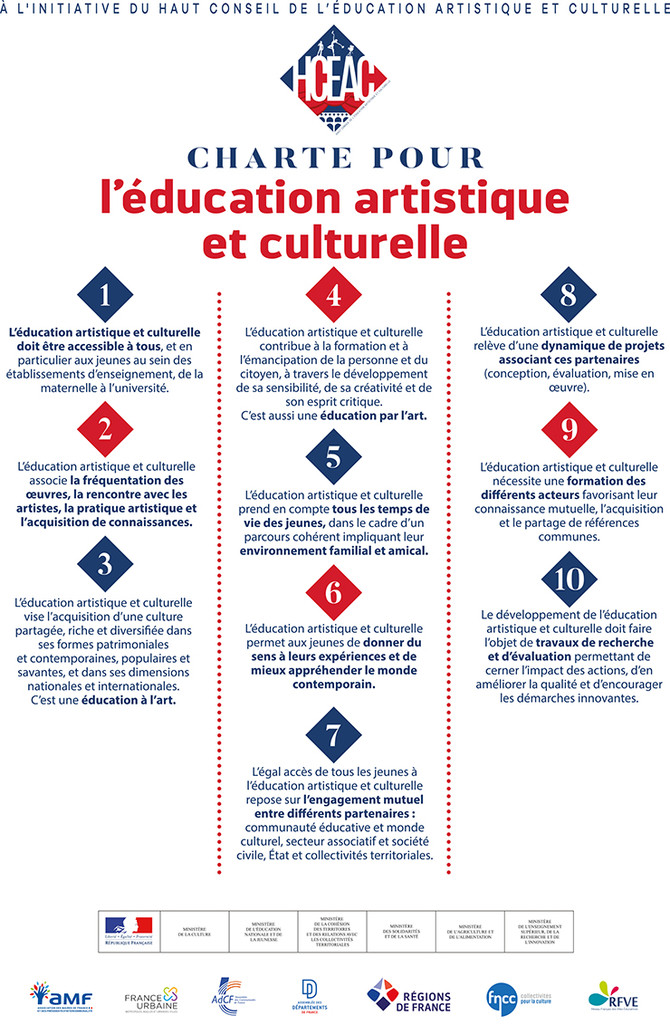 Charte Pour L éducation Artistique Et Culturelle L'éducation artistique et culturelle de la maternelle au baccalauréat