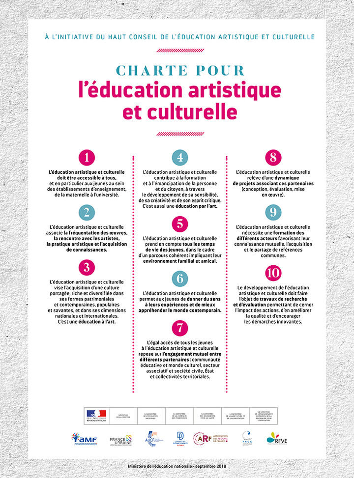 La Charte pour l’éducation artistique et culturelle