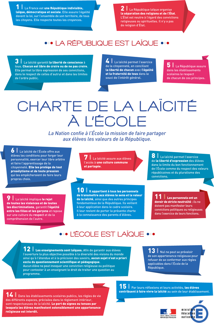 http://cache.media.education.gouv.fr/image/09_Septembre/12/7/chartelaicite_268127.jpg