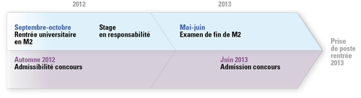 Projet-de-loi-de-finances-2013-ppt-p5_227557.jpg