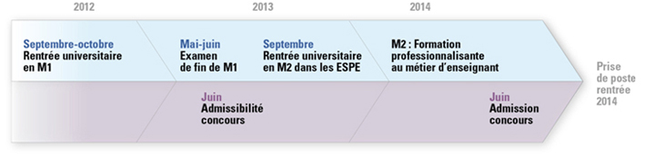 Projet-de-loi-de-finances-2013-ppt-p6_227560.jpg