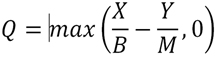 C2i_equation.jpg