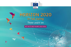 HORIZON 2020 in full swing cv